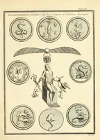 Picture 8 of 21 from A new system, or, An analysis of ancient mythology : wherein an attempt is made to divest tradition of fable, and to reduce the truth to its original purity ... (1774), leaf 369