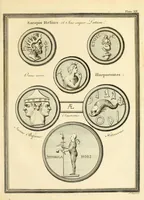 Picture 14 of 21 from A new system, or, An analysis of ancient mythology : wherein an attempt is made to divest tradition of fable, and to reduce the truth to its original purity ... (1774), leaf 445