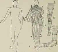 Picture 61 of 92 from Analysis of drawing, painting and composing (1904), leaf 153