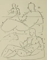 Picture 62 of 92 from Analysis of drawing, painting and composing (1904), leaf 155