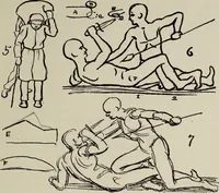 An illustration from Analysis of drawing, painting and composing (1904)