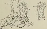 Picture 71 of 92 from Analysis of drawing, painting and composing (1904), leaf 170
