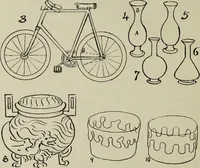 Picture 79 of 92 from Analysis of drawing, painting and composing (1904), leaf 185