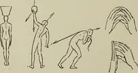 Picture 8 of 92 from Analysis of drawing, painting and composing (1904), leaf 25