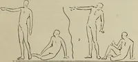 Picture 18 of 92 from Analysis of drawing, painting and composing (1904), leaf 42