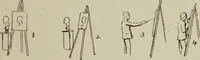 Picture 25 of 92 from Analysis of drawing, painting and composing (1904), leaf 66