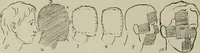 Picture 27 of 92 from Analysis of drawing, painting and composing (1904), leaf 71