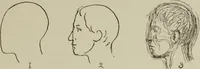 Picture 28 of 92 from Analysis of drawing, painting and composing (1904), leaf 72