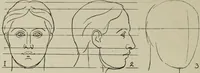 Picture 29 of 92 from Analysis of drawing, painting and composing (1904), leaf 75