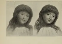 Picture 37 of 92 from Analysis of drawing, painting and composing (1904), leaf 94