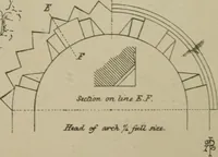 An illustration from An analysis of Gothic architecture. Illustrated by a series of upwards of seven hundred examples of doorways, windows, mouldings, roofs, arches, crosses, panels, buttresses, seats, screens, etc., and accompanied with remarks on the several details of an ecclesiastical edifice (1903)