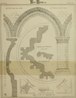 An illustration from An analysis of Gothic architecture. Illustrated by a series of upwards of seven hundred examples of doorways, windows, mouldings, roofs, arches, crosses, panels, buttresses, seats, screens, etc., and accompanied with remarks on the several details of an ecclesiastical edifice (1903)