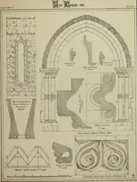 An illustration from An analysis of Gothic architecture. Illustrated by a series of upwards of seven hundred examples of doorways, windows, mouldings, roofs, arches, crosses, panels, buttresses, seats, screens, etc., and accompanied with remarks on the several details of an ecclesiastical edifice (1903)