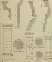 An illustration from An analysis of Gothic architecture. Illustrated by a series of upwards of seven hundred examples of doorways, windows, mouldings, roofs, arches, crosses, panels, buttresses, seats, screens, etc., and accompanied with remarks on the several details of an ecclesiastical edifice (1903)