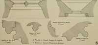An illustration from An analysis of Gothic architecture. Illustrated by a series of upwards of seven hundred examples of doorways, windows, mouldings, roofs, arches, crosses, panels, buttresses, seats, screens, etc., and accompanied with remarks on the several details of an ecclesiastical edifice (1903)