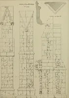 An illustration from An analysis of Gothic architecture. Illustrated by a series of upwards of seven hundred examples of doorways, windows, mouldings, roofs, arches, crosses, panels, buttresses, seats, screens, etc., and accompanied with remarks on the several details of an ecclesiastical edifice (1903)