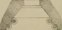An illustration from An analysis of Gothic architecture. Illustrated by a series of upwards of seven hundred examples of doorways, windows, mouldings, roofs, arches, crosses, panels, buttresses, seats, screens, etc., and accompanied with remarks on the several details of an ecclesiastical edifice (1903)