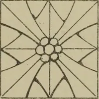 An illustration from An analysis of Gothic architecture. Illustrated by a series of upwards of seven hundred examples of doorways, windows, mouldings, roofs, arches, crosses, panels, buttresses, seats, screens, etc., and accompanied with remarks on the several details of an ecclesiastical edifice (1903)
