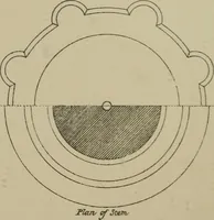 An illustration from An analysis of Gothic architecture. Illustrated by a series of upwards of seven hundred examples of doorways, windows, mouldings, roofs, arches, crosses, panels, buttresses, seats, screens, etc., and accompanied with remarks on the several details of an ecclesiastical edifice (1903)