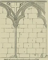 An illustration from An analysis of Gothic architecture. Illustrated by a series of upwards of seven hundred examples of doorways, windows, mouldings, roofs, arches, crosses, panels, buttresses, seats, screens, etc., and accompanied with remarks on the several details of an ecclesiastical edifice (1903)