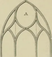 An illustration from An analysis of Gothic architecture. Illustrated by a series of upwards of seven hundred examples of doorways, windows, mouldings, roofs, arches, crosses, panels, buttresses, seats, screens, etc., and accompanied with remarks on the several details of an ecclesiastical edifice (1903)