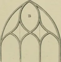 An illustration from An analysis of Gothic architecture. Illustrated by a series of upwards of seven hundred examples of doorways, windows, mouldings, roofs, arches, crosses, panels, buttresses, seats, screens, etc., and accompanied with remarks on the several details of an ecclesiastical edifice (1903)