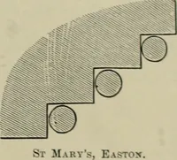 An illustration from An analysis of Gothic architecture. Illustrated by a series of upwards of seven hundred examples of doorways, windows, mouldings, roofs, arches, crosses, panels, buttresses, seats, screens, etc., and accompanied with remarks on the several details of an ecclesiastical edifice (1903)