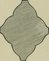 An illustration from An analysis of Gothic architecture. Illustrated by a series of upwards of seven hundred examples of doorways, windows, mouldings, roofs, arches, crosses, panels, buttresses, seats, screens, etc., and accompanied with remarks on the several details of an ecclesiastical edifice (1903)