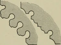 An illustration from An analysis of Gothic architecture. Illustrated by a series of upwards of seven hundred examples of doorways, windows, mouldings, roofs, arches, crosses, panels, buttresses, seats, screens, etc., and accompanied with remarks on the several details of an ecclesiastical edifice (1903)