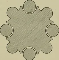 An illustration from An analysis of Gothic architecture. Illustrated by a series of upwards of seven hundred examples of doorways, windows, mouldings, roofs, arches, crosses, panels, buttresses, seats, screens, etc., and accompanied with remarks on the several details of an ecclesiastical edifice (1903)