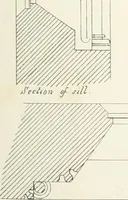 An illustration from An analysis of Gothick architecture ; (1847)