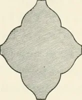 An illustration from An analysis of Gothick architecture ; (1847)