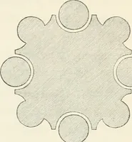 An illustration from An analysis of Gothick architecture ; (1847)