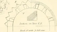 Picture 4 of 182 from An analysis of Gothick architecture : illustrated by a series of upwards of seven hundred examples of doorways, windows, etc., and accompanied with remarks on the several details of an ecclesiastical edifice (1849), leaf 10