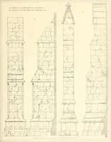 Picture 97 of 182 from An analysis of Gothick architecture : illustrated by a series of upwards of seven hundred examples of doorways, windows, etc., and accompanied with remarks on the several details of an ecclesiastical edifice (1849), leaf 122