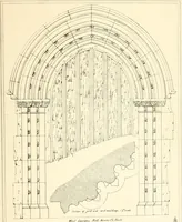 Picture 107 of 182 from An analysis of Gothick architecture : illustrated by a series of upwards of seven hundred examples of doorways, windows, etc., and accompanied with remarks on the several details of an ecclesiastical edifice (1849), leaf 138