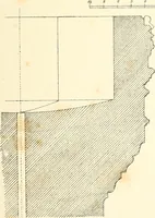 Picture 115 of 182 from An analysis of Gothick architecture : illustrated by a series of upwards of seven hundred examples of doorways, windows, etc., and accompanied with remarks on the several details of an ecclesiastical edifice (1849), leaf 152