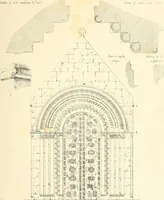 Picture 14 of 182 from An analysis of Gothick architecture : illustrated by a series of upwards of seven hundred examples of doorways, windows, etc., and accompanied with remarks on the several details of an ecclesiastical edifice (1849), leaf 18