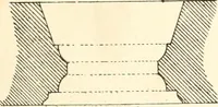 Picture 143 of 182 from An analysis of Gothick architecture : illustrated by a series of upwards of seven hundred examples of doorways, windows, etc., and accompanied with remarks on the several details of an ecclesiastical edifice (1849), leaf 186