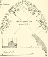 Picture 144 of 182 from An analysis of Gothick architecture : illustrated by a series of upwards of seven hundred examples of doorways, windows, etc., and accompanied with remarks on the several details of an ecclesiastical edifice (1849), leaf 186