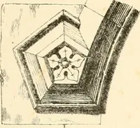 Picture 168 of 182 from An analysis of Gothick architecture : illustrated by a series of upwards of seven hundred examples of doorways, windows, etc., and accompanied with remarks on the several details of an ecclesiastical edifice (1849), leaf 218