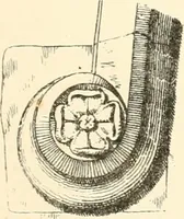 Picture 171 of 182 from An analysis of Gothick architecture : illustrated by a series of upwards of seven hundred examples of doorways, windows, etc., and accompanied with remarks on the several details of an ecclesiastical edifice (1849), leaf 218
