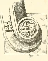 Picture 179 of 182 from An analysis of Gothick architecture : illustrated by a series of upwards of seven hundred examples of doorways, windows, etc., and accompanied with remarks on the several details of an ecclesiastical edifice (1849), leaf 218