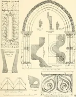 Picture 23 of 182 from An analysis of Gothick architecture : illustrated by a series of upwards of seven hundred examples of doorways, windows, etc., and accompanied with remarks on the several details of an ecclesiastical edifice (1849), leaf 30
