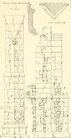 Picture 47 of 182 from An analysis of Gothick architecture : illustrated by a series of upwards of seven hundred examples of doorways, windows, etc., and accompanied with remarks on the several details of an ecclesiastical edifice (1849), leaf 58