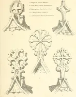 An illustration from An analysis of Gothick architecture : illustrated by a series of upwards of seven hundred examples of doorways, windows, etc., and accompanied with remarks on the several details of an ecclesiastical edifice (1849)