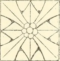 An illustration from An analysis of Gothick architecture : illustrated by a series of upwards of seven hundred examples of doorways, windows, etc., and accompanied with remarks on the several details of an ecclesiastical edifice (1849)