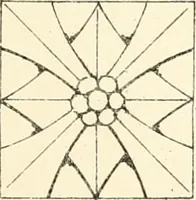 Picture 63 of 182 from An analysis of Gothick architecture : illustrated by a series of upwards of seven hundred examples of doorways, windows, etc., and accompanied with remarks on the several details of an ecclesiastical edifice (1849), leaf 68