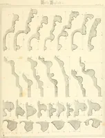 Picture 70 of 182 from An analysis of Gothick architecture : illustrated by a series of upwards of seven hundred examples of doorways, windows, etc., and accompanied with remarks on the several details of an ecclesiastical edifice (1849), leaf 78