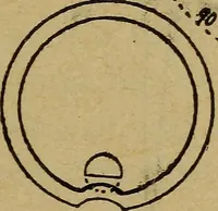 An illustration from An analysis of the lever escapement (1910)